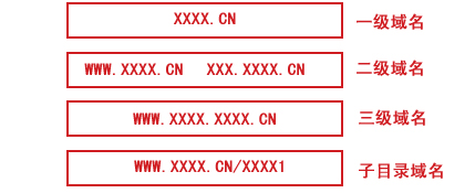 www xxxx cn