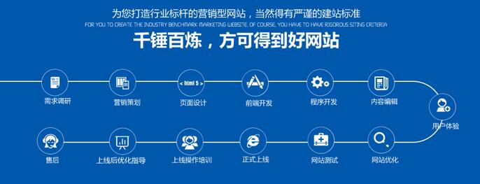 郑州建站公司