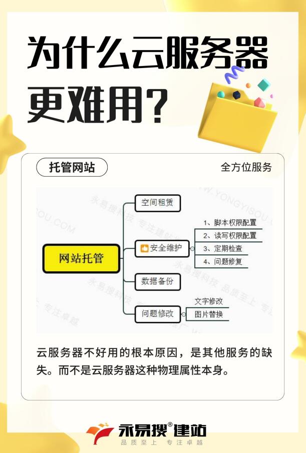 做网站自己买服务器，怎么进行维护